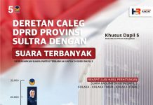 Ditangan Hartini, NasDem Berjaya di Koltim