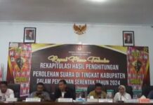 Pleno Rekapitulasi KPU Muna Telah Selesai, Pasangan Bachrun-Asrafil Raih Suara Terbanyak